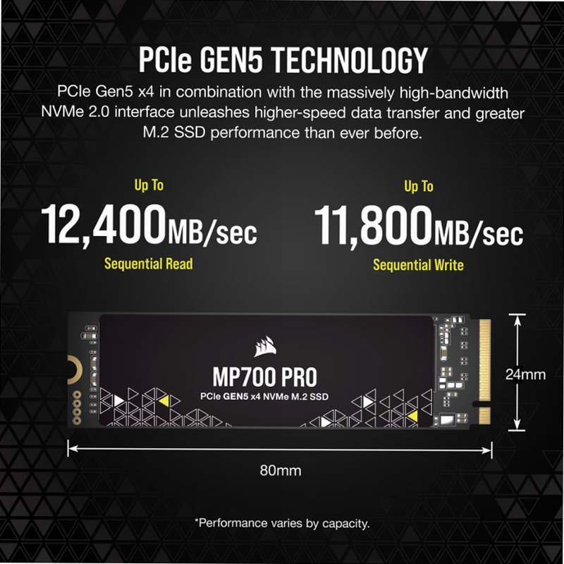 SSD M.2 NVMe 2.0 PCIe Gen5 x4 MP700 PRO da 1 TB