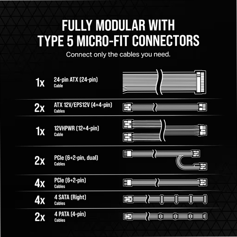 Alimentatore ATX RM1200x SHIFT interamente modulare 80 PLUS Gold (EU)