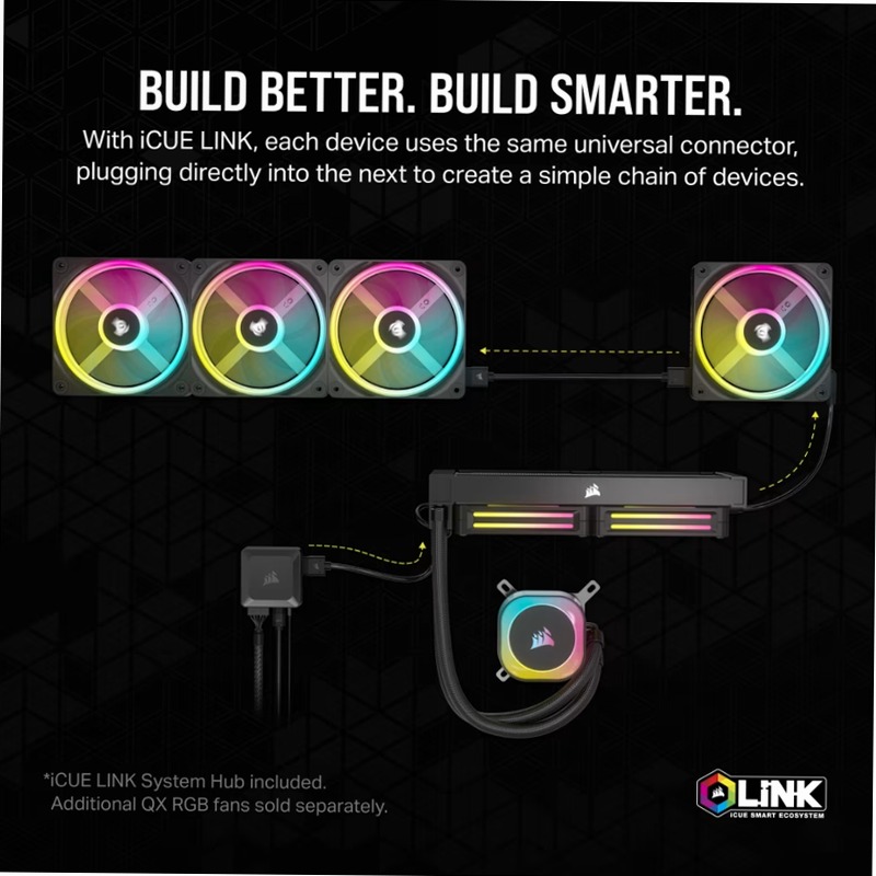 Dissipatore AIO iCUE LINK H115i RGB