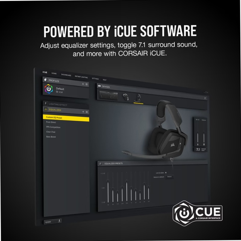 Cuffia Gaming Premium VOID ELITE SURROUND Nero