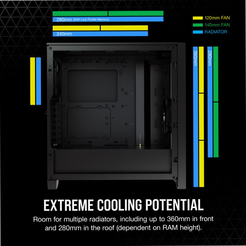 Case ATX Mid-Tower 4000D - Corseair