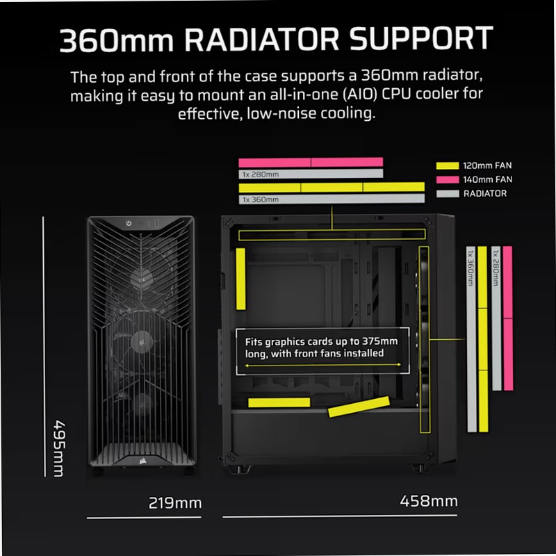 Case PC Mid-Tower 3200D RS 4 3