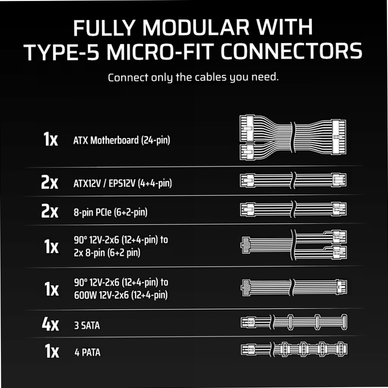 Alimentatore ATX interamente modulare RM1000x SHIFT (UE)
