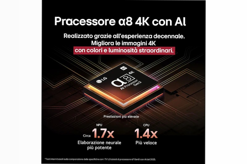 TV 86 pollici LG QNED evo AI QNED86 MiniLED 4K Smart TV 2025 - 86QNED86A6A | LG Italia 86" HD Mini-LED