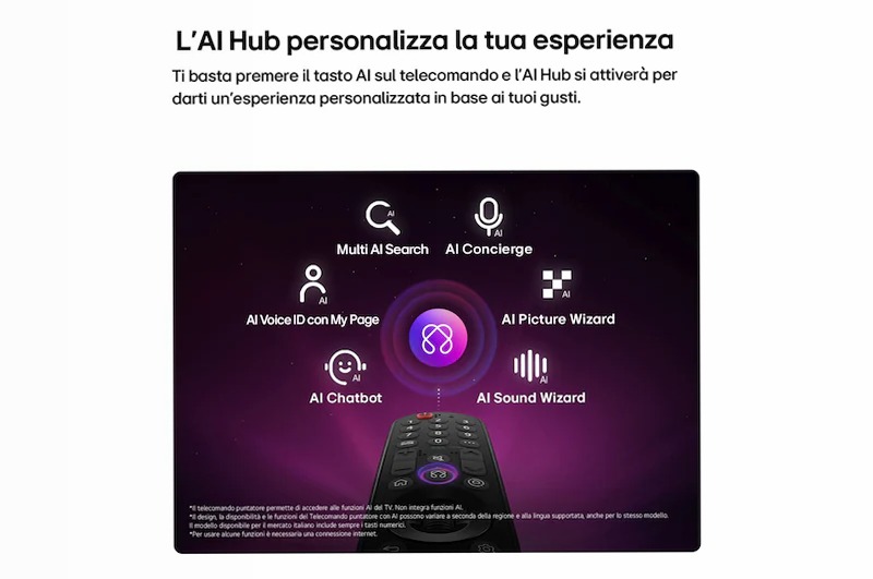 tv 83 pollici LG OLED evo AI C6 4K Smart TV 2026 - OLED83C66LB.API | LG Italia 83" HD