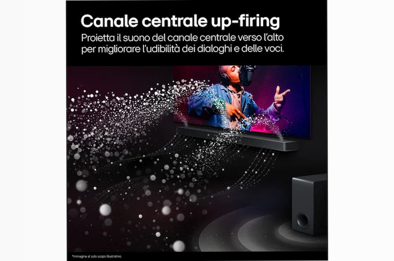 LG Soundbar S90TY 570W con 5.1.3 canali e Dolby Atmos | LG Italia