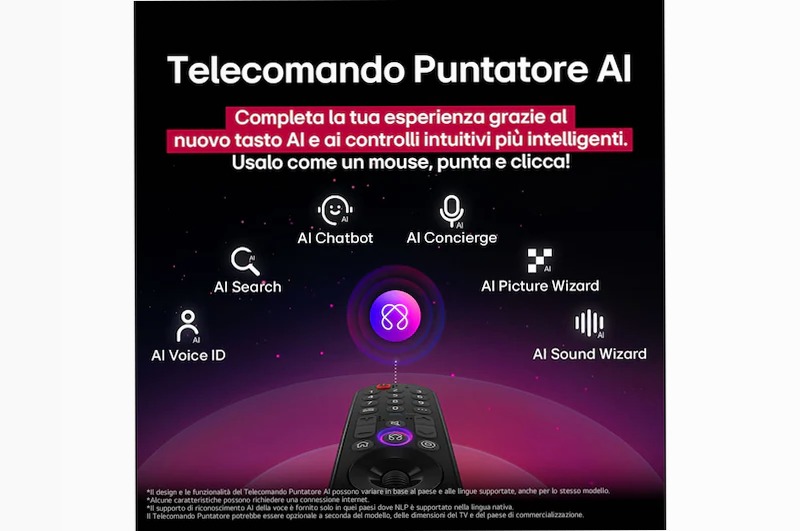 TV 50 pollici LG QNED AI QNED70 4K Smart TV 2025 - 50QNED70A6A | LG Italia 50" HD