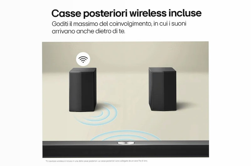 Soundbar Home Cinema LG S60TR con altoparlanti posteriori e suono surround a 5.1 canali | LG Italia 440w