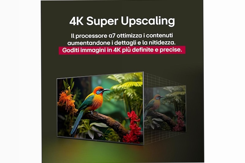 LG QNED80 4K Smart TV 55 pollici Beige 55" HD