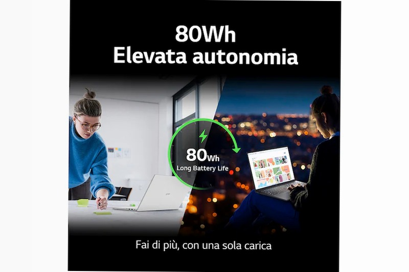 LG gram 17Z90R - Notebook Ultraleggero con Windows 11 Home 16