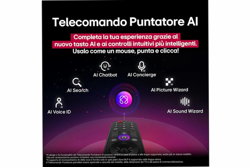 TV 55 pollici LG QNED AI QNED70 4K Smart TV 2025 - 55QNED70A6A | LG Italia 55" HD