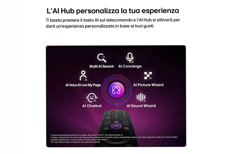 tv 83 pollici LG OLED AI B6E 4K Smart TV 2026 - OLED83B6ELB.API | LG Italia 83" HD