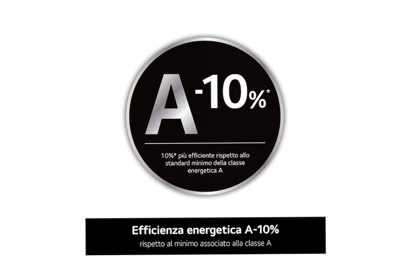 Lavatrice 9kg AI DD™ - Serie R7 Classe A 1400rpm 7kg