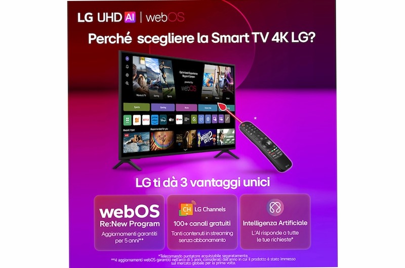 TV LG UHD 4K serie UT80 da 50 pollici 50UT80006LA webOS24 | LG Italia 50" HD