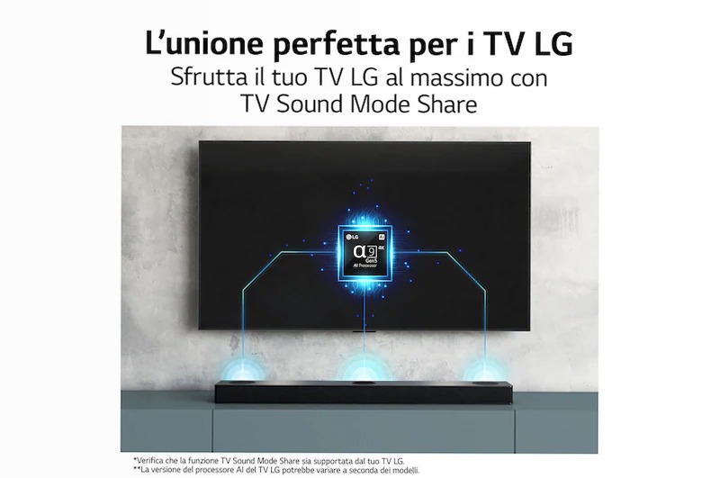 LG Soundbar S80QY - Immersività Audio per TV 3.1 480w