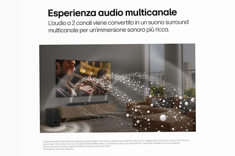 Soundbar Home Cinema LG S80TR con Dolby Atmos e altoparlanti posteriori a 5.1.3 canali | LG Italia