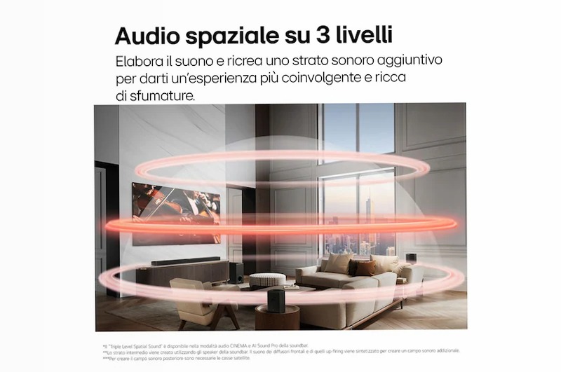 Soundbar Home Cinema LG S80TR con Dolby Atmos e altoparlanti posteriori a 5.1.3 canali | LG Italia