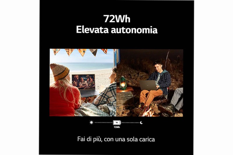 LG gram 16ZB90R | Notebook Ultraleggero con Windows 11 Home | 16'', Intel® Core™ i7, 16GB RAM, SSD 512GB, Obsidian Black 16