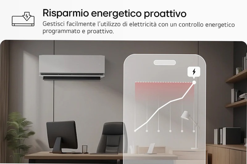Condizionatore monosplit DUALCOOL Deluxe AI Air A