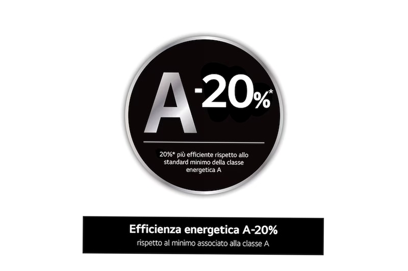 Lavatrice AI DD™ 13kg - Serie R3 Classe A 1400rpm