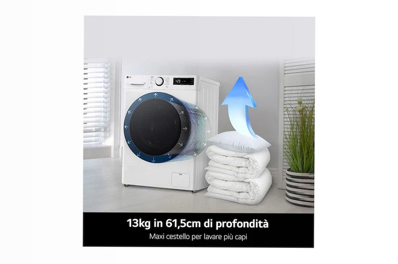Lavatrice AI DD™ 13kg - Serie R3 Classe A 1400rpm
