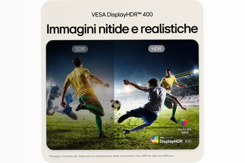 Monitor UHD 4K 27" Nero IPS 3840 x 2160