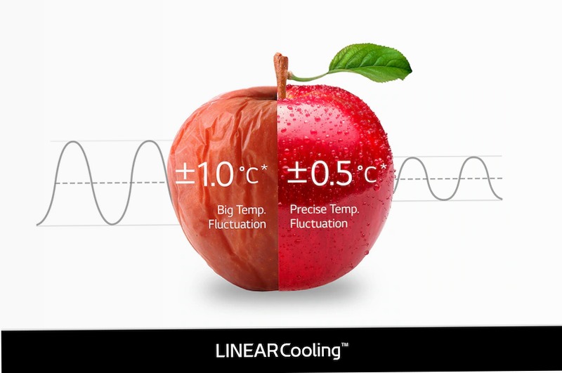 Frigorifero doppia porta 70cm | Classe E, 395L | Porte piatte, Door & Linear Cooling, Maniglie integrate, No frost | Inox E 395lt