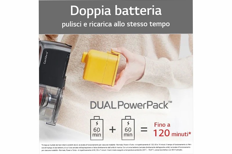 LG A9K-CORE1S CordZero Aspirapolvere 200W 0.44lt Argento