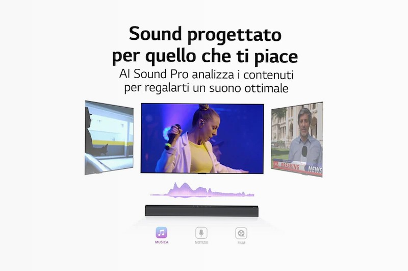 Soundbar Bluetooth per TV da 300 Watt LG | S40Q | LG Italia 2.1 300w