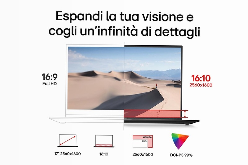 Notebook gram 17", Windows 11 Home, i5, 16GB RAM, 1TB SSD, Nero | LG Italia 16 17"