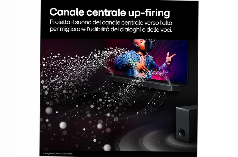 Soundbar Home Cinema LG S90TR con Dolby Atmos e altoparlanti posteriori a 7.1.3 canali | LG Italia