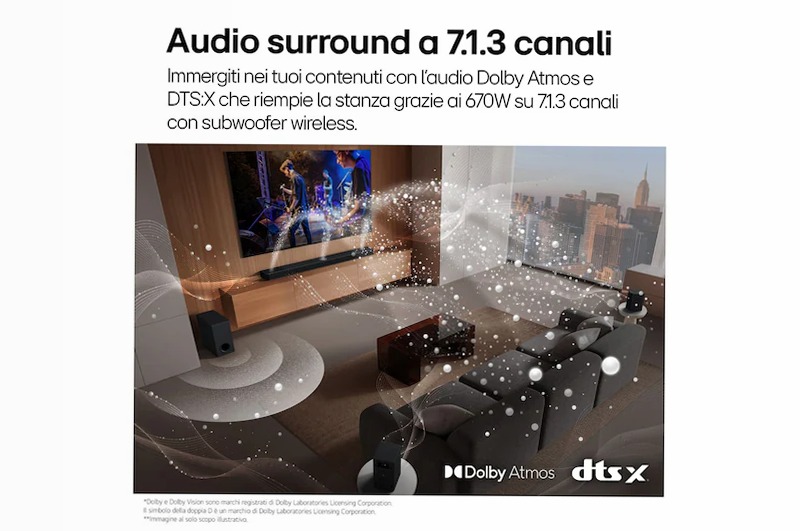 Soundbar Home Cinema LG S90TR con Dolby Atmos e altoparlanti posteriori a 7.1.3 canali | LG Italia
