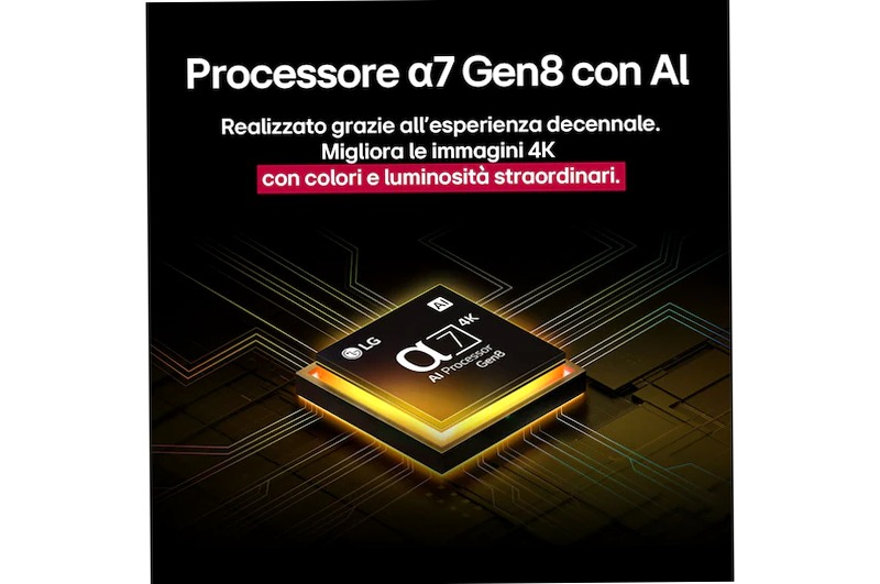 TV 65 pollici LG QNED AI QNED80 4K Smart TV 2025 - 65QNED80A6A | LG Italia 65" HD