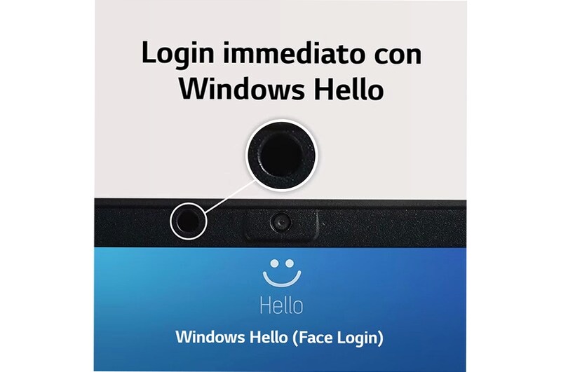 LG gram 17Z90R - Notebook Ultraleggero con Windows 11 16