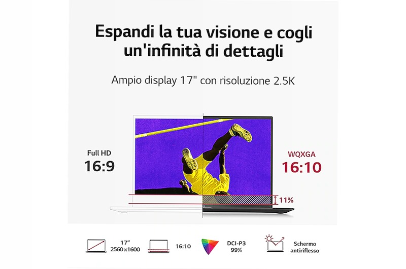 LG gram 17Z90R - Notebook Ultraleggero con Windows 11 16