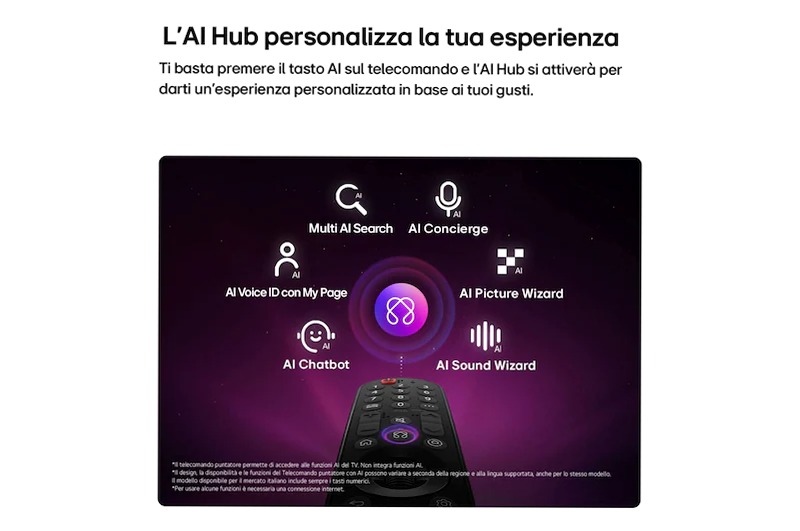 TV 50 pollici LG QNED evo AI Mini LED QNED86B 4K Smart TV 2026 - 50QNED86B6B | LG Italia 50" HD Mini-LED
