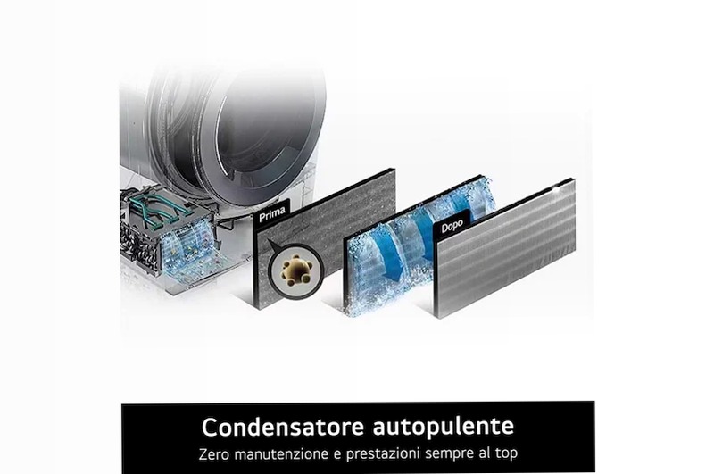 Asciugatrice 8Kg Dual Inverter Serie X5 - AI Dry, Wi-Fi B