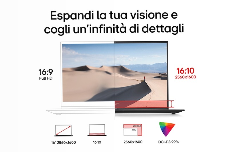 Notebook gram 16" | Windows 11 Home | i5, 16GB RAM, 1TB SSD, Nero | LG Italia 16