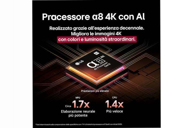 TV 55 pollici LG QNED evo AI QNED87 MiniLED 4K Smart TV 2025 - 55QNED87A6B | LG Italia 55" HD Mini-LED