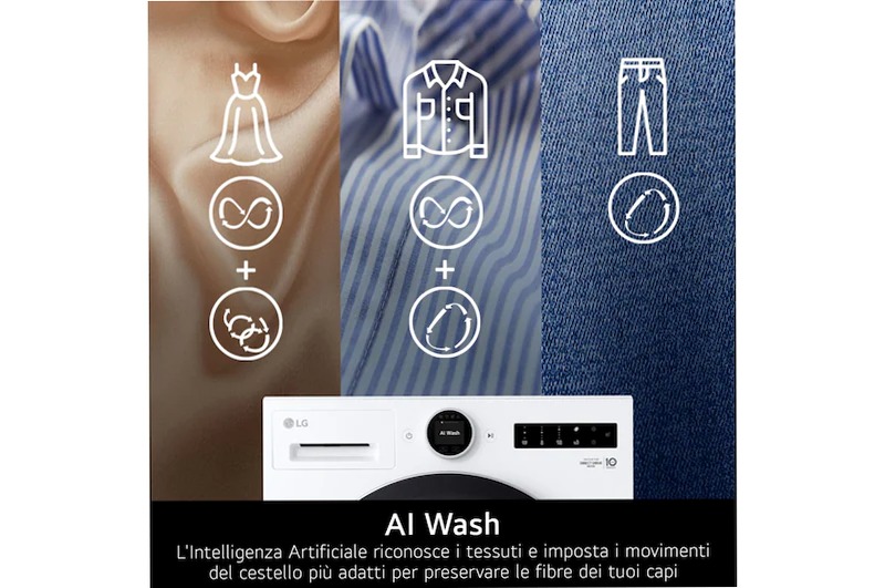Lavatrice 9kg Next AI DD™ | Serie X7 Classe A 1400rpm