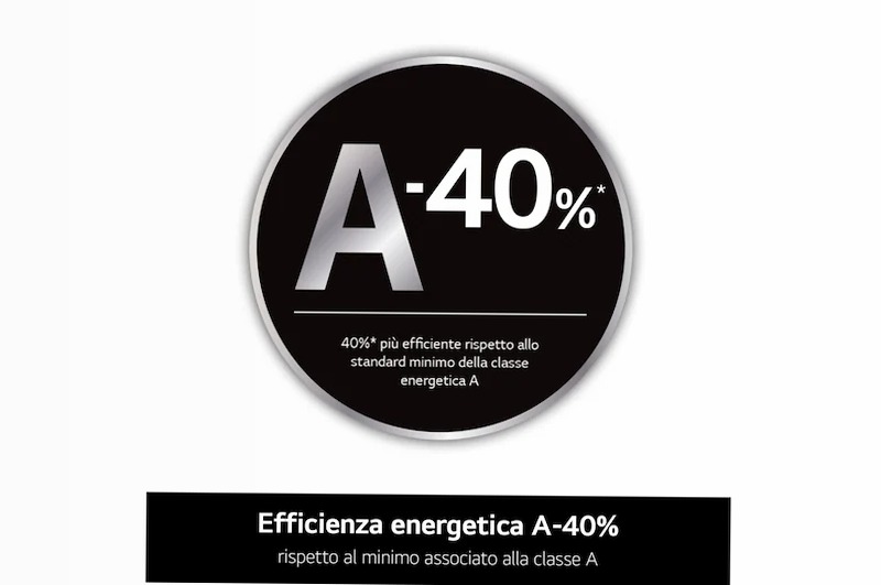 Lavatrice 9kg Next AI DD™ | Serie X7 Classe A 1400rpm