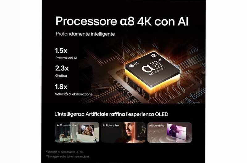 TV OLED AI B4 77 pollici LG Nero 77" HD