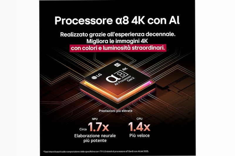TV 77 pollici LG OLED AI B5 4K Smart TV 2025 - OLED77B56LA | LG Italia 77" HD