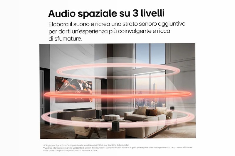 LG Soundbar S70TY 400W con 3.1.1 canali e Dolby Atmos | LG Italia 3.1