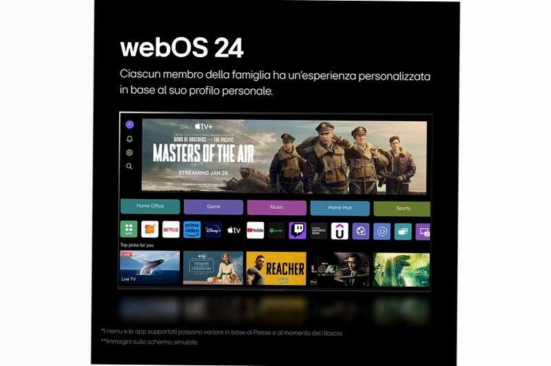 TV OLED LG G4 97 pollici - Sfoglia l'esperienza di alta definizione HD
