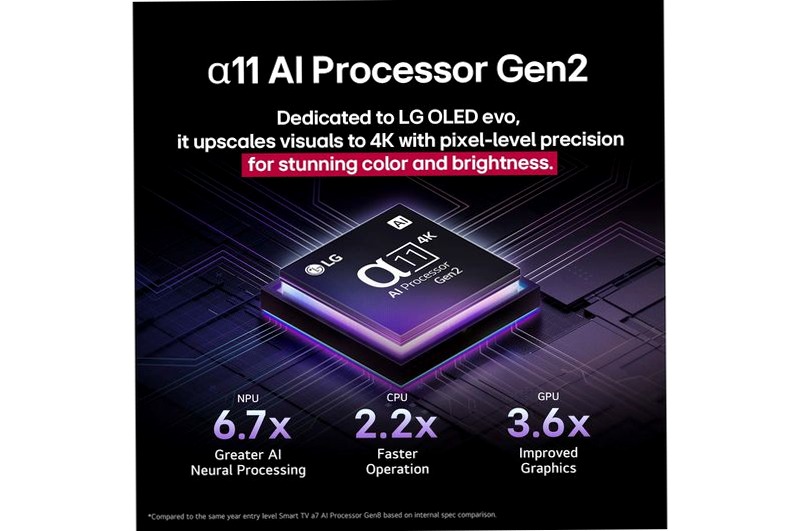 TV OLED55G55LW LG AI G5 Nero 55" 4K OLED