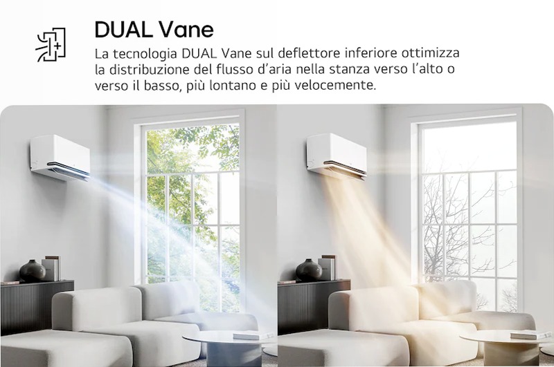 Condizionatore monosplit DUALCOOL AI Deluxe 12000 BTU A