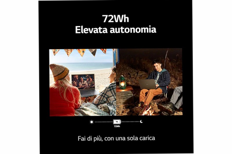 LG gram 14ZB90R - Notebook Ultraleggero con Windows 11 16