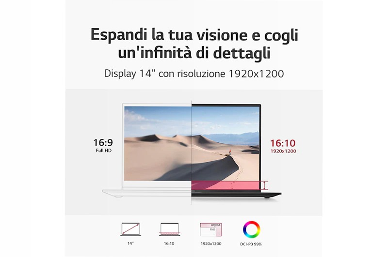 LG gram 14ZB90R - Notebook Ultraleggero con Windows 11 16