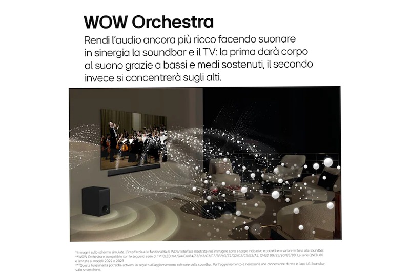 LG Soundbar SG10TY 420W con 3.1 canali, Wi-Fi e Dolby Atmos | LG Italia